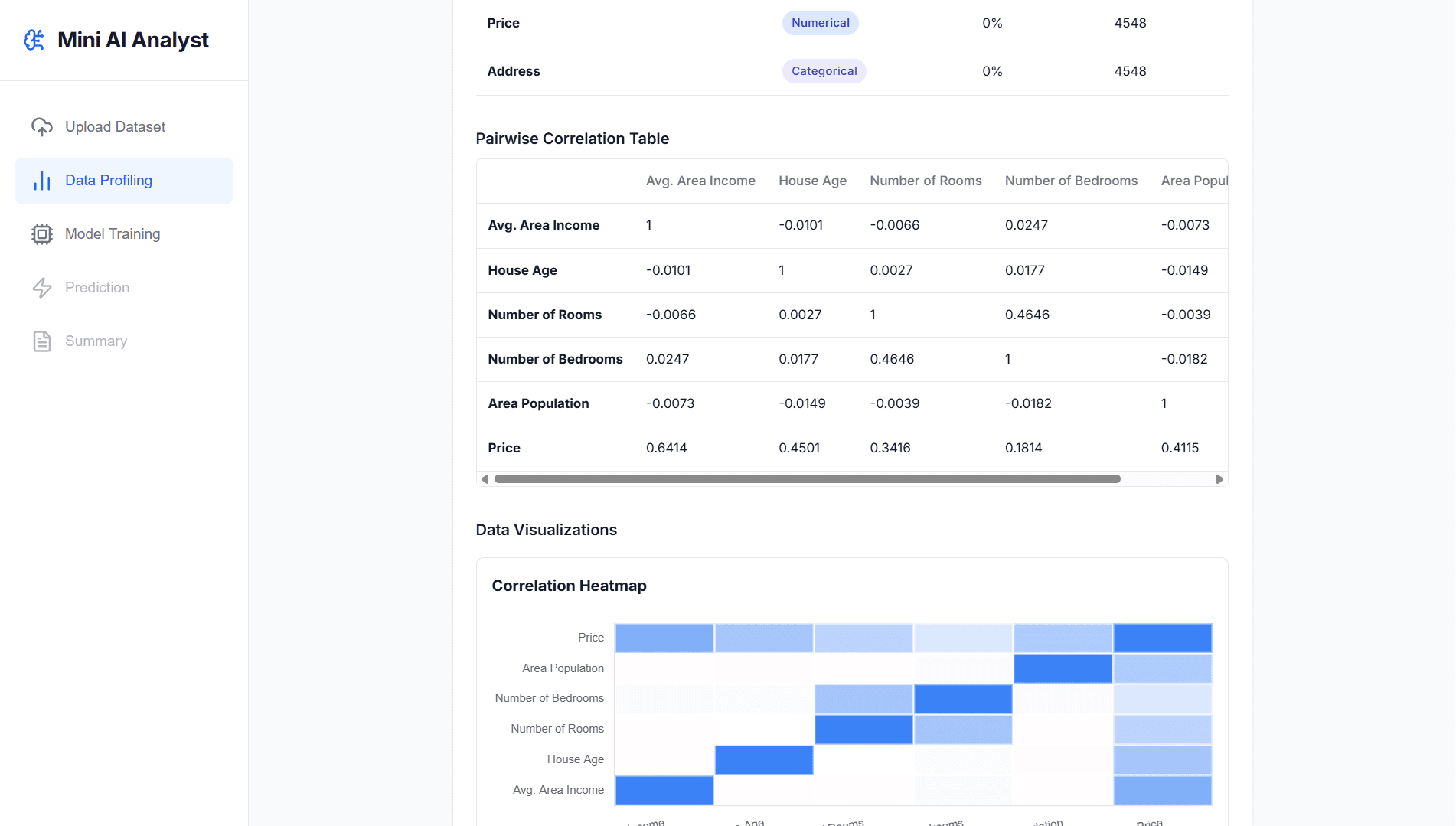 Mini AI Analyst preview 1
